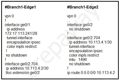 300-415 Exam Format