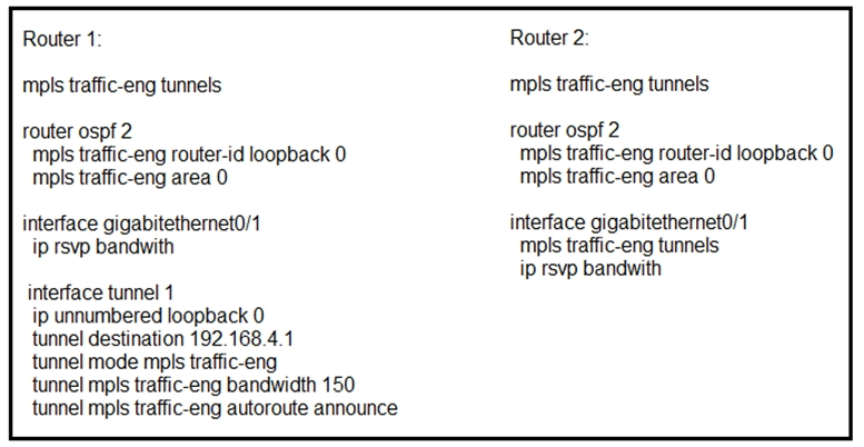 300-510 Latest Mock Test