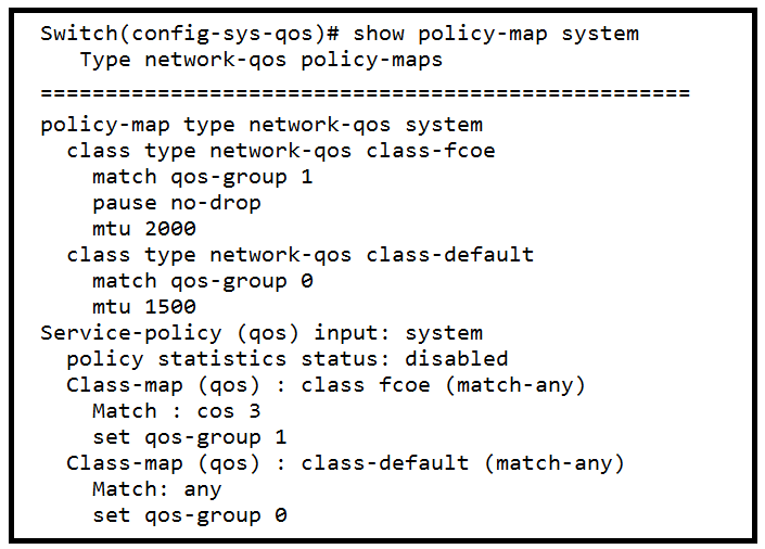 300-610 Reliable Test Experience