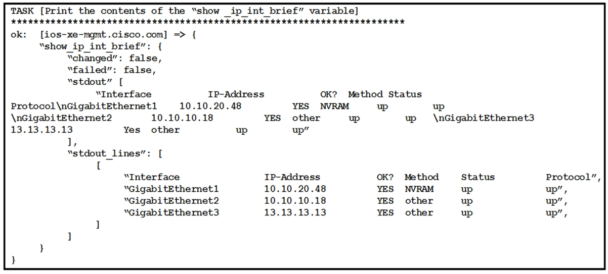 Exam 300-910 Actual Tests