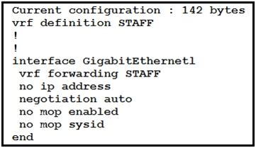 350-401 Reliable Practice Questions