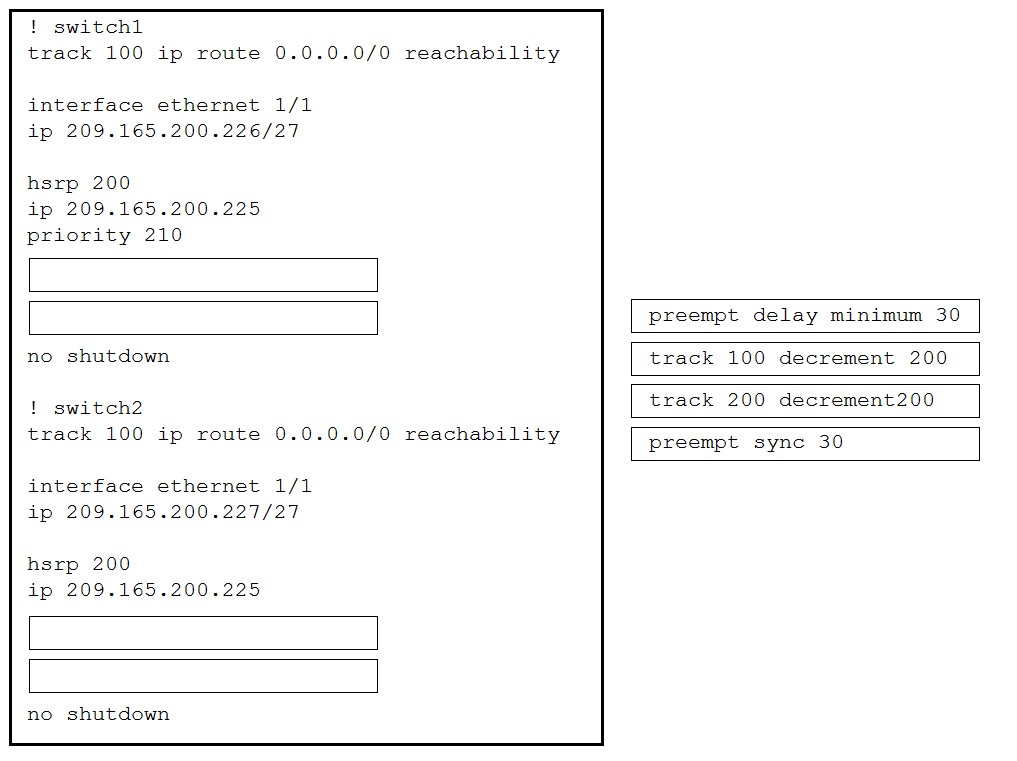 Reliable 350-601 Test Objectives