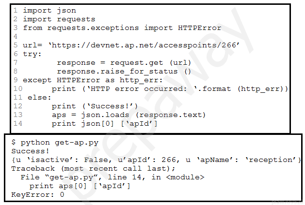 Pdf 350-901 Pass Leader