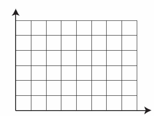 CTL-001 Latest Study Guide