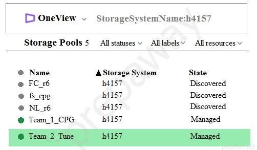 HPE0-S59 Tests