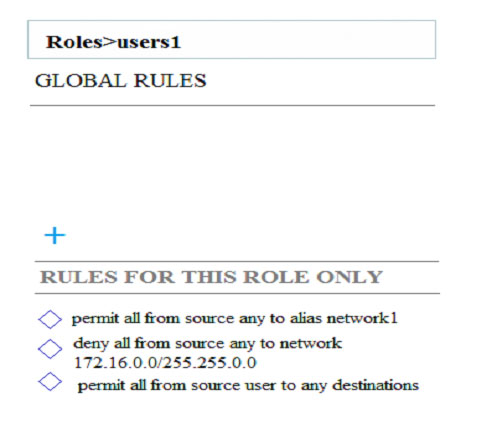 HPE3-U01 Trustworthy Exam Content