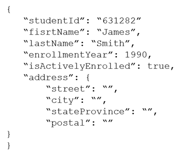 Valid DP-420 Test Vce