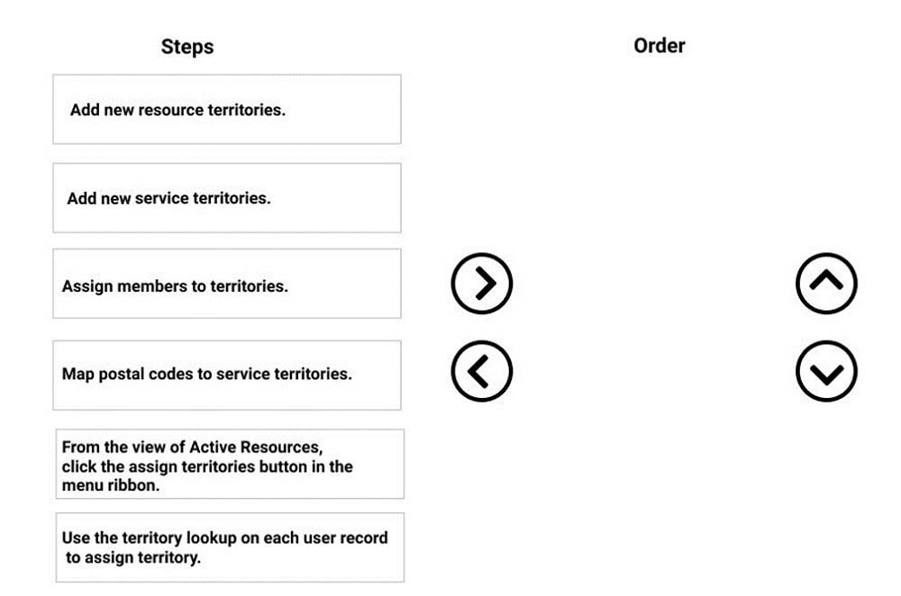 MB-240 Testking Exam Questions