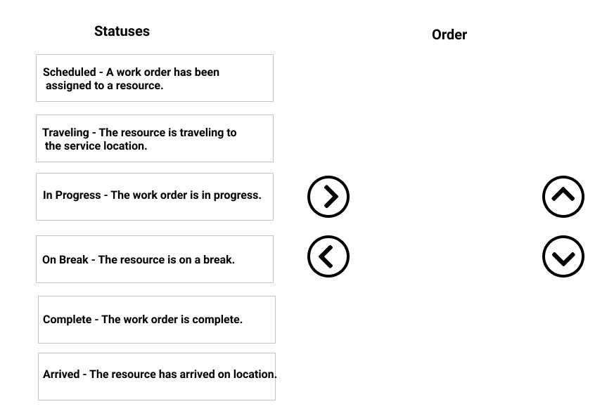 MB-240 Latest Exam Review