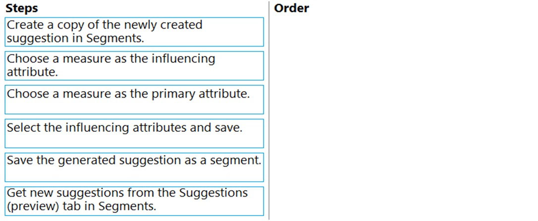 Interactive MB-260 Practice Exam