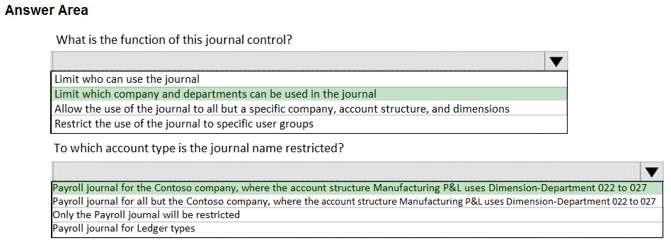 MB-310 Exam Objectives Pdf