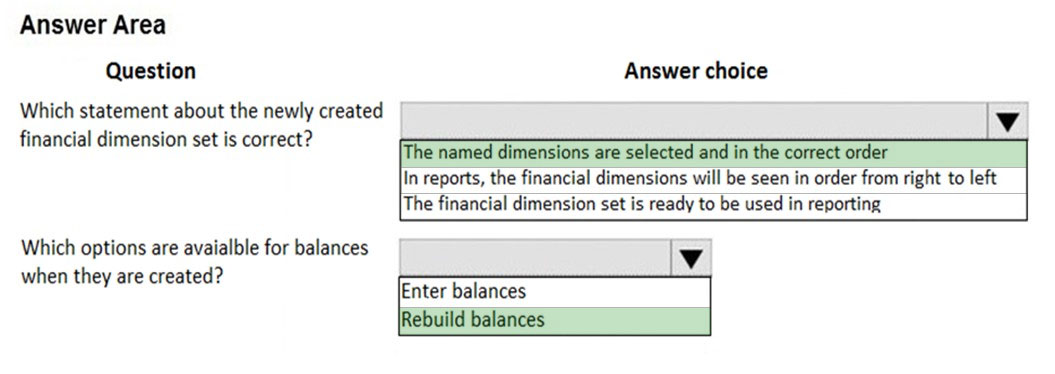 MB-310 Exam Quizzes