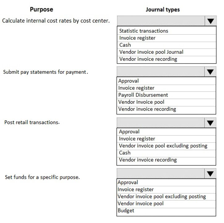 MB-310 Practice Exam Fee