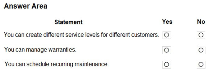 MB-920 Official Cert Guide