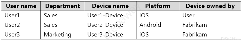 Microsoft Ms 3 Free Practice Exam Test Training Itexams Com